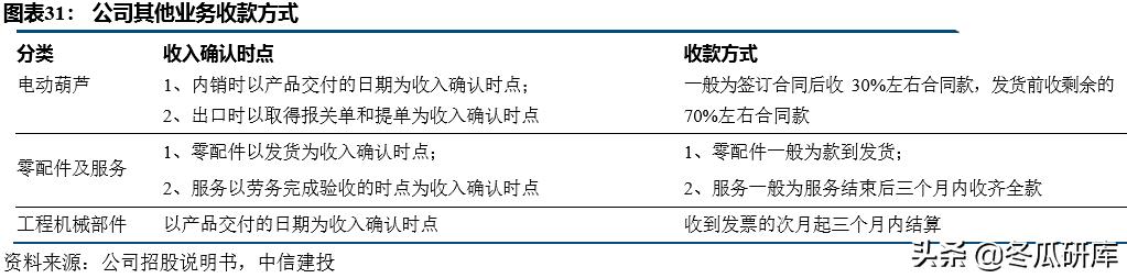 法兰泰克股价会涨吗,法兰泰克有哪些个股