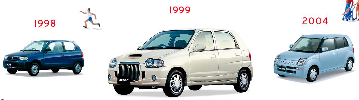 铃木新款小型奥拓,铃木微型车之王