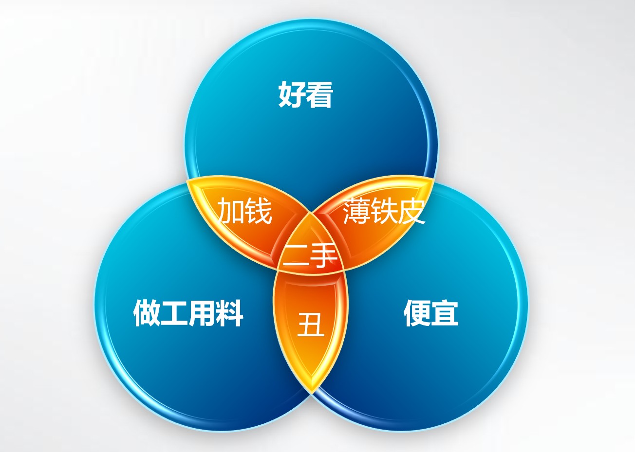 atx机箱和matx机箱有啥区别,高性价比matx白色机箱推荐