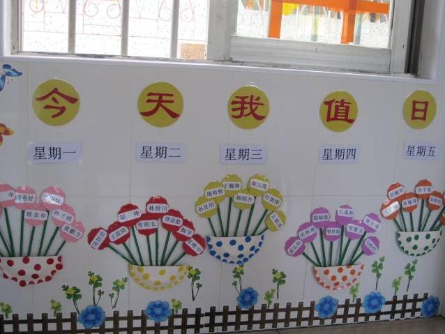 幼儿园室外墙面布置简单大气,幼儿园室外墙面布置图片简单大气