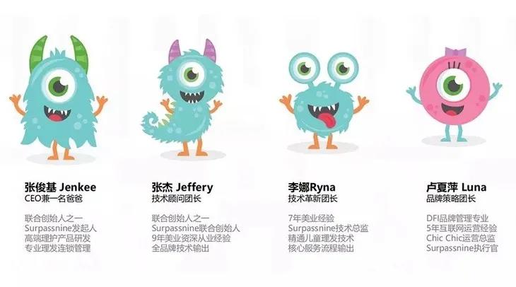 如何带领低收入儿童创业,怎样帮助孩子创业