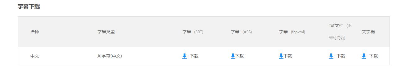 盘点21个大学生的宝藏网站,大学生宝藏学习网站