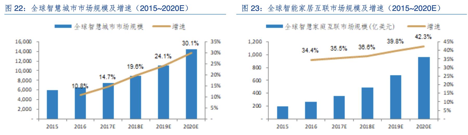 全志科技行业龙头,全志科技芯片设计公司排名