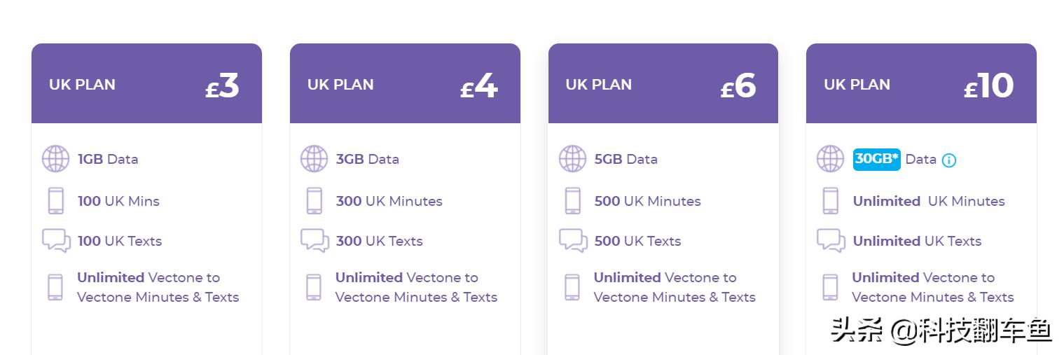 10镑30G流量，多数英国留学生不知道的虚拟电信运营商