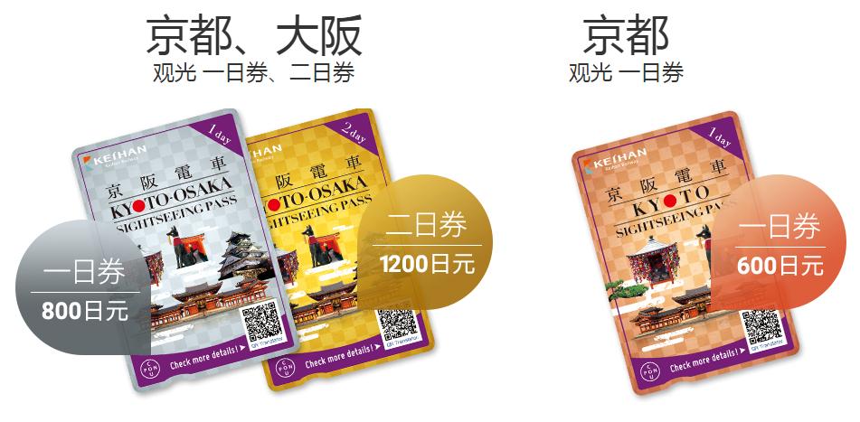 关西私铁购票指南,关西私铁购票规定