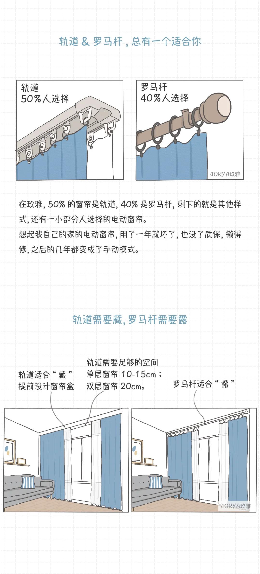 窗帘怎么选省钱,窗帘怎么选便宜省钱的