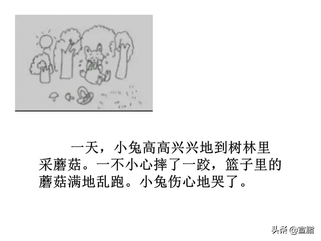 部编版六年级语文上册作文范文,部编版语文下册1-8单元作文