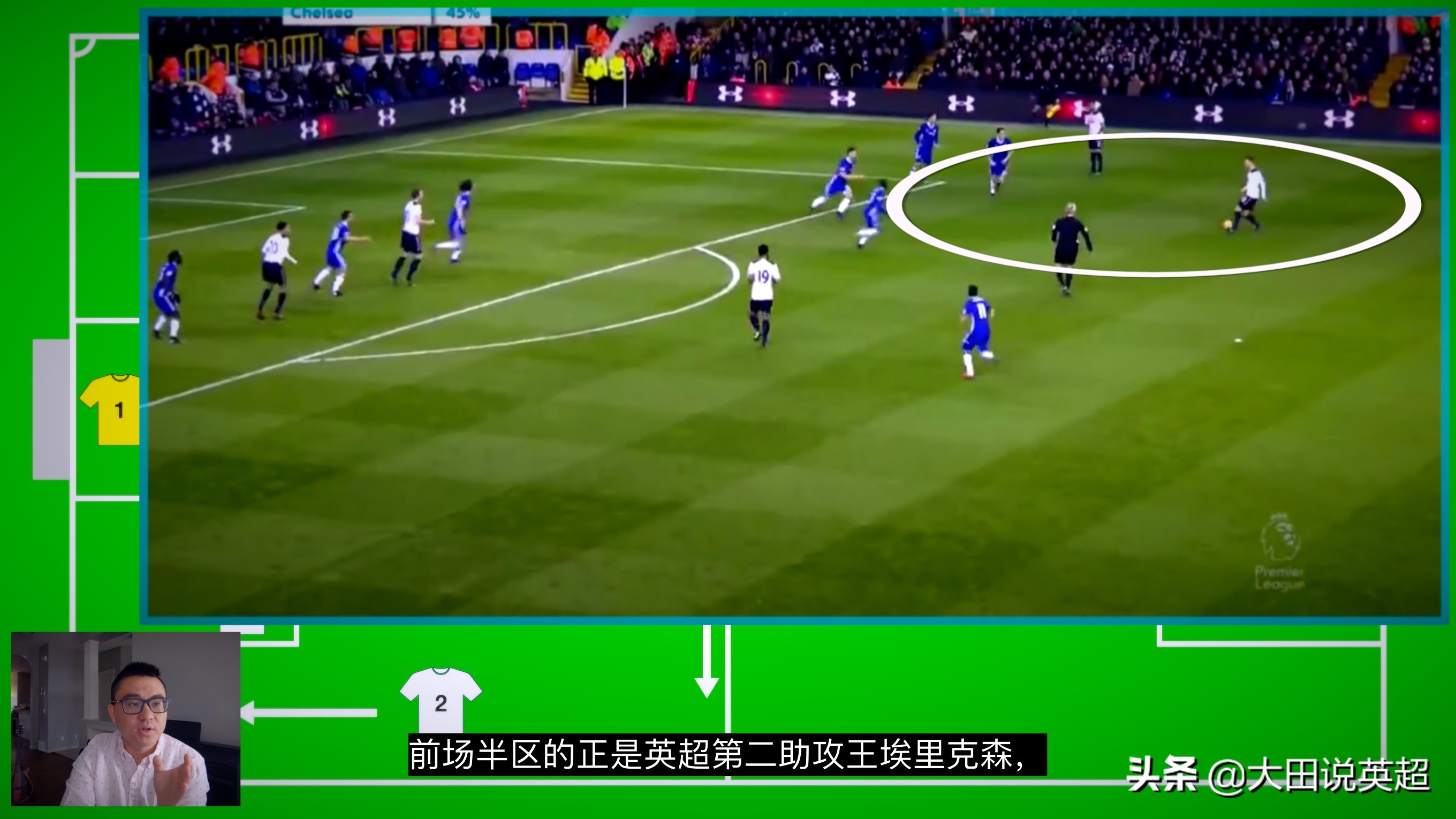 波切蒂诺战术分析,波切蒂诺的战术风格和执教哲学