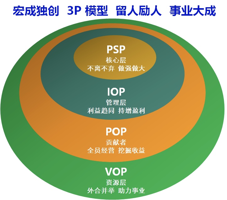 鑻忓畞鏄撹喘鎵簭涓虹泩,鑻忓畞2023鑳芥壄浜忎负鐩堝悧