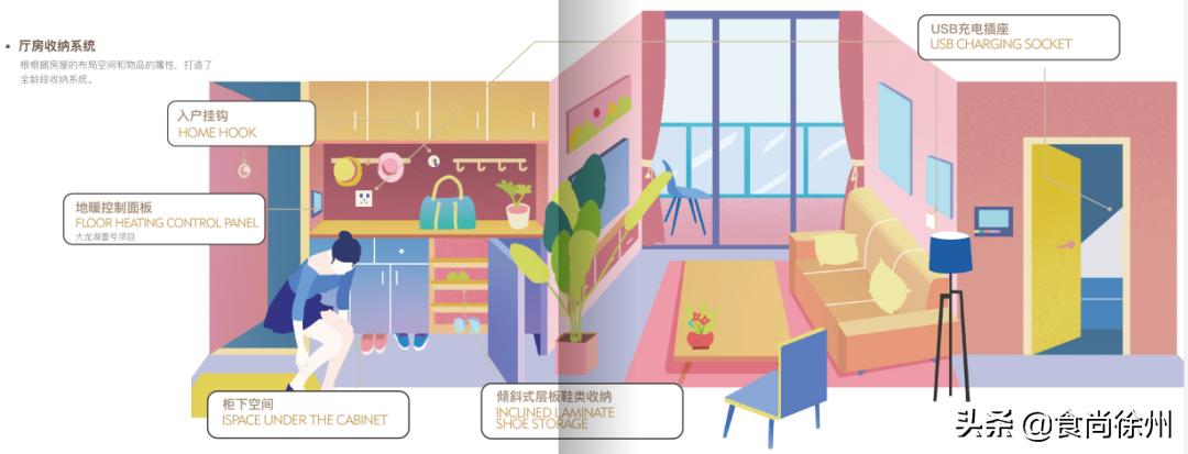 徐州新城区发展得如何,徐州市的城市变化