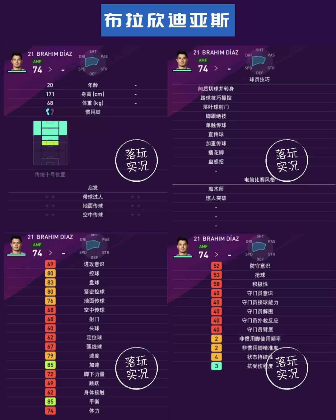 实况足球皇马下赛季数据,实况2022皇马球员数据
