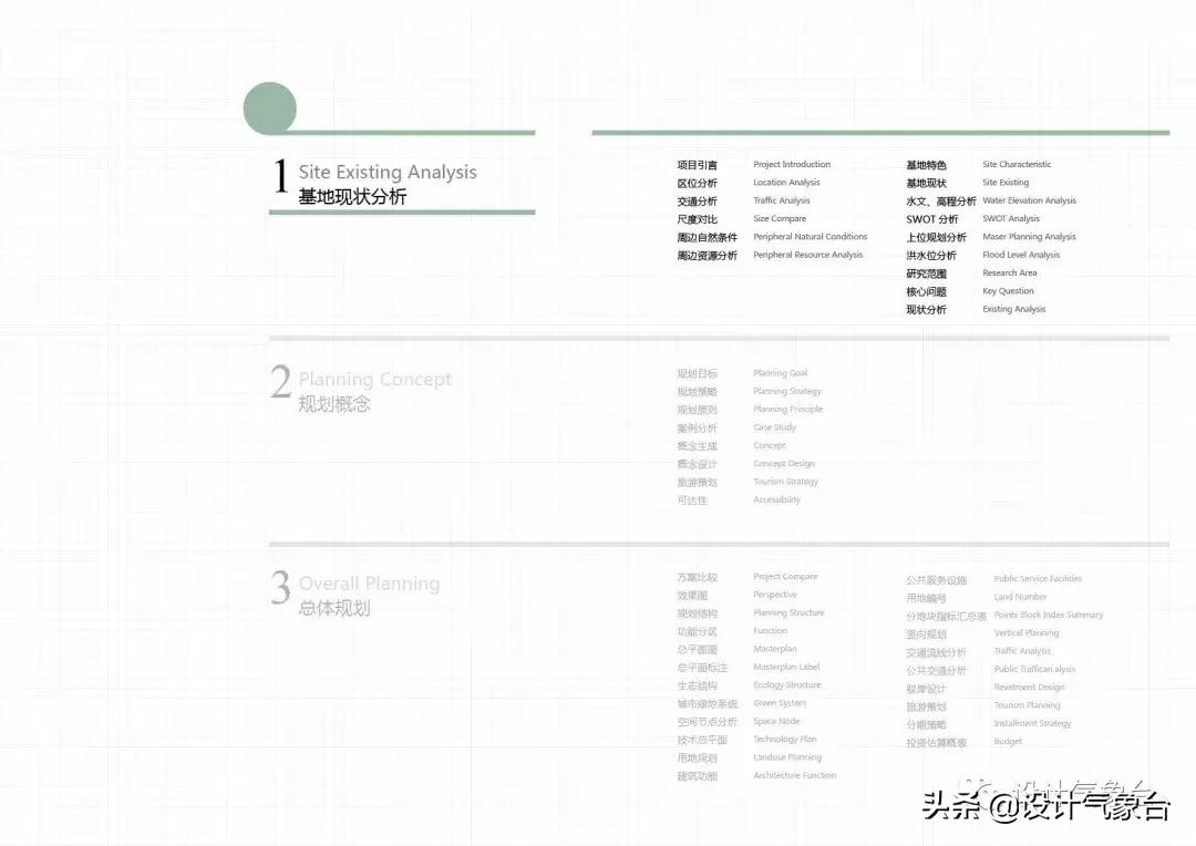 id排版如何快速排版文字,id快速排版技巧