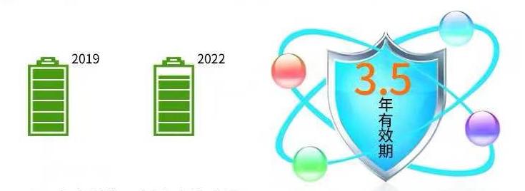 南孚电池和金霸王哪个好,金霸王南孚电池测评