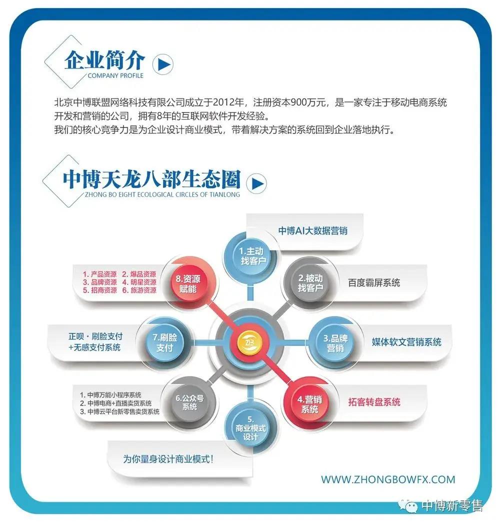 关于直播那些你不知道的事！