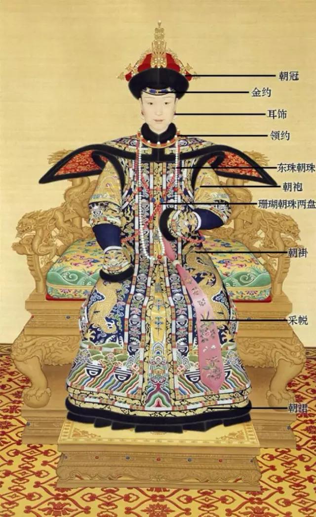 中国历史上的女性首饰,从古至今中国的奢侈品