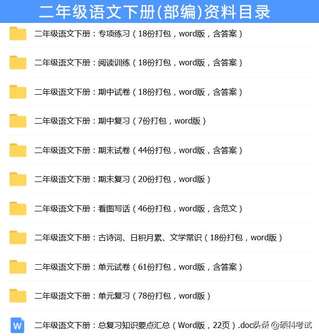 二年级孩子错别字多怎么训练,二年级语文错别字特别多怎么办