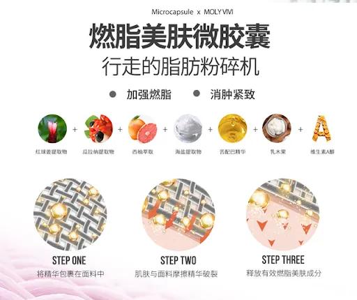 各大网红减肥产品,网红减肥产品有什么