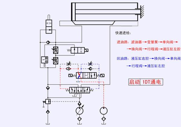 64个动态图，让你了解液压与气压传动
