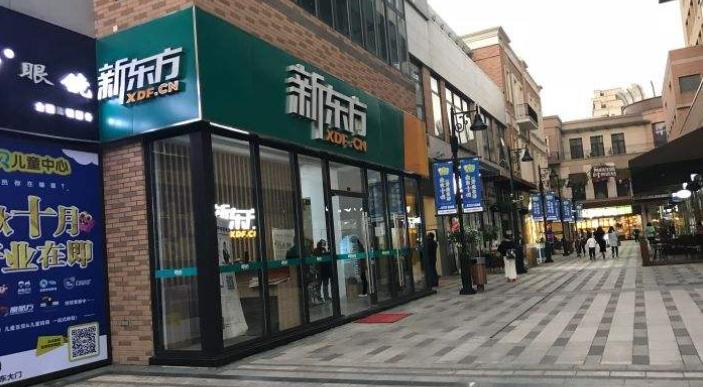 苏州教培排名,苏州教培有发展吗