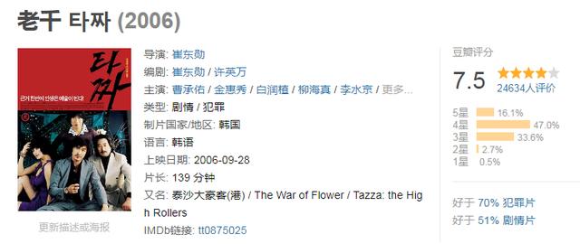 韩国赌片老千原声,韩国赌片老千经典镜头