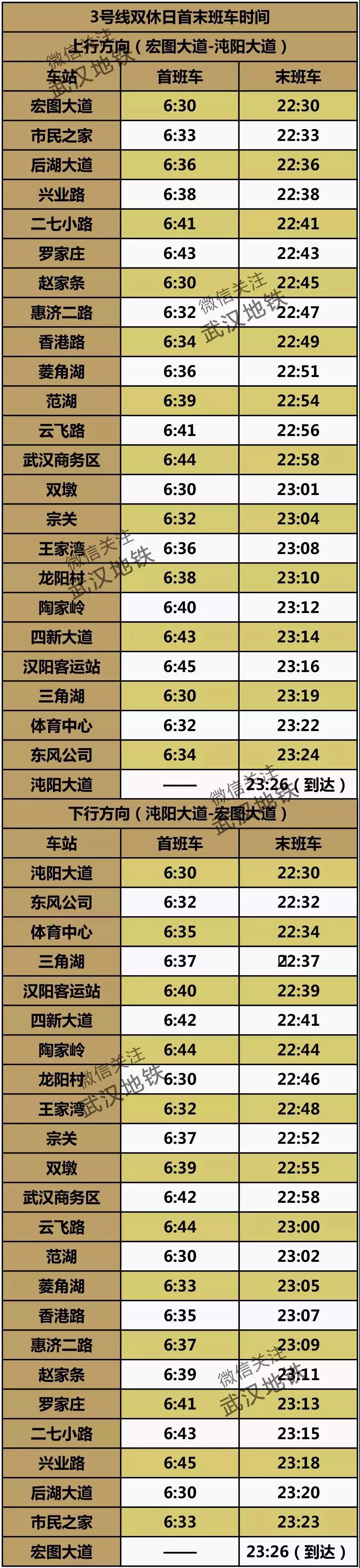 武汉地铁7号线末班车,武汉地铁首末班车时间表