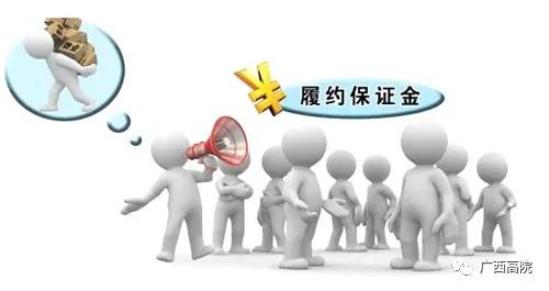 定金、订金、押金、保证金和违约金,傻傻的分不清楚!一招帮你搞定