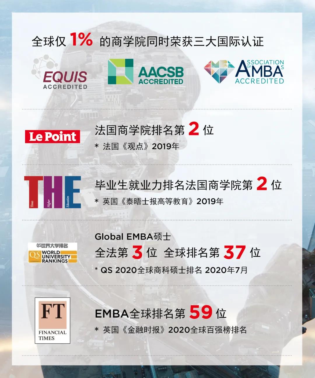 硕博连读的申请,新加坡国立大学硕博连读申请条件