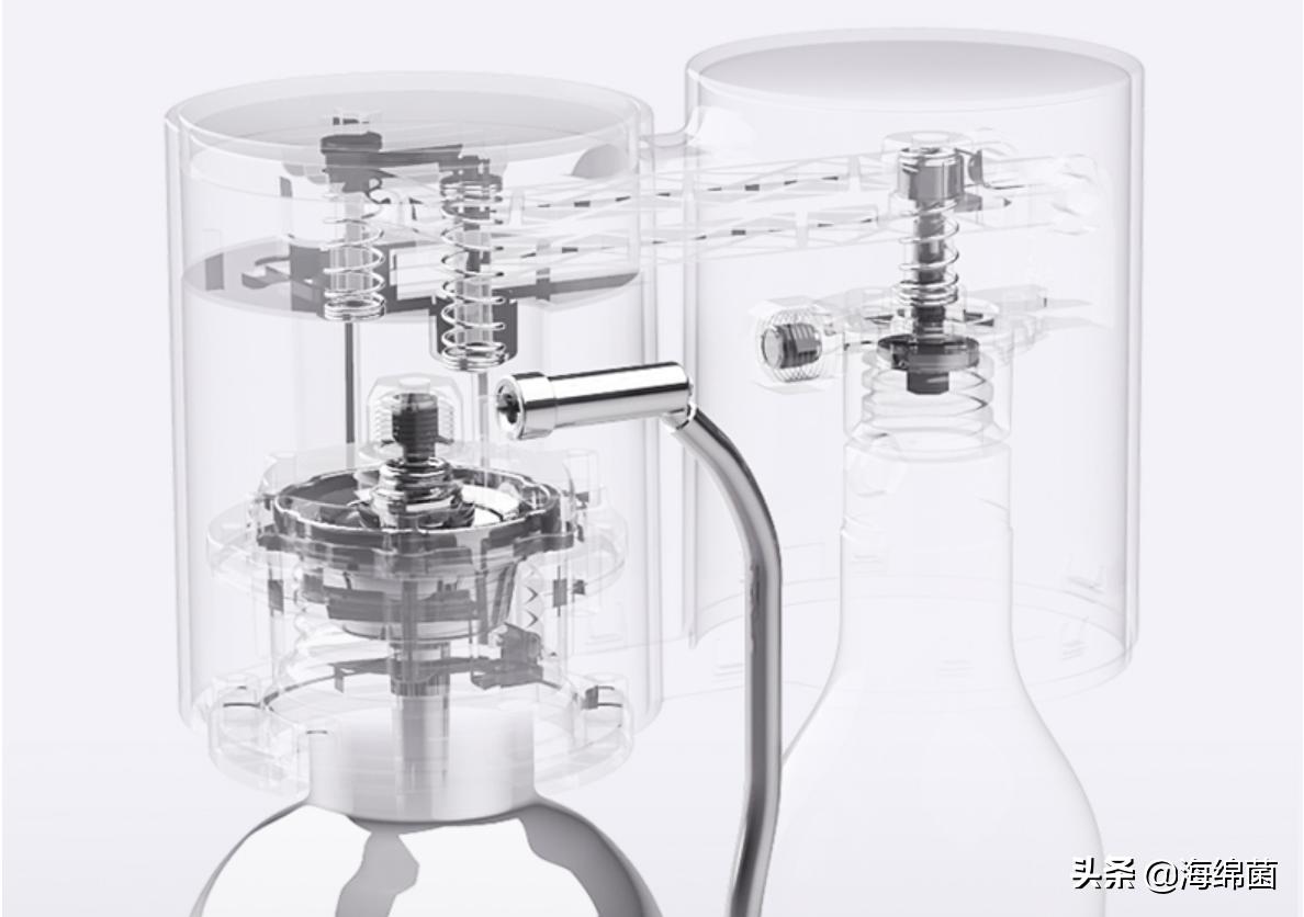 教你做一杯超好喝的夏日饮料,简单自制气泡水饮料