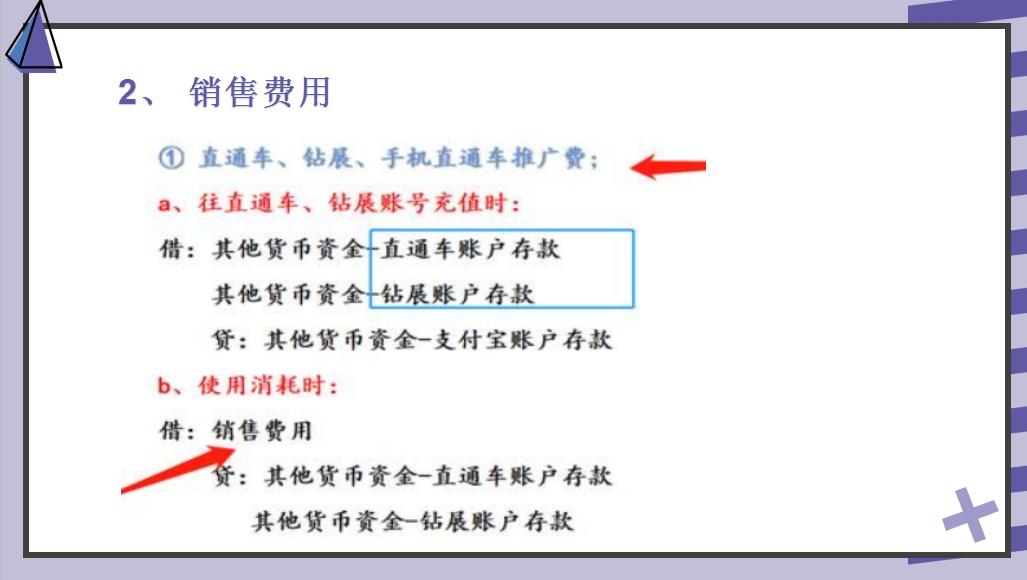 如何做电商的会计分录模板,电商会计全套账务处理教程