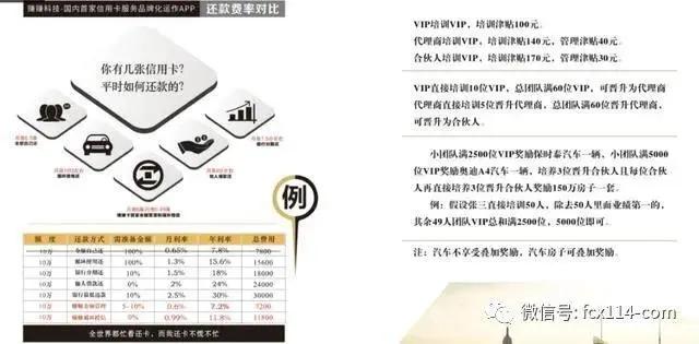 从赚赚卡管家到掌中宝，赚赚科技送车子和房子这种传销*局骗**也能信？