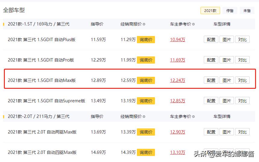 周口哈弗h6三代分期首付多少钱,现在购买第三代哈弗h6多少钱