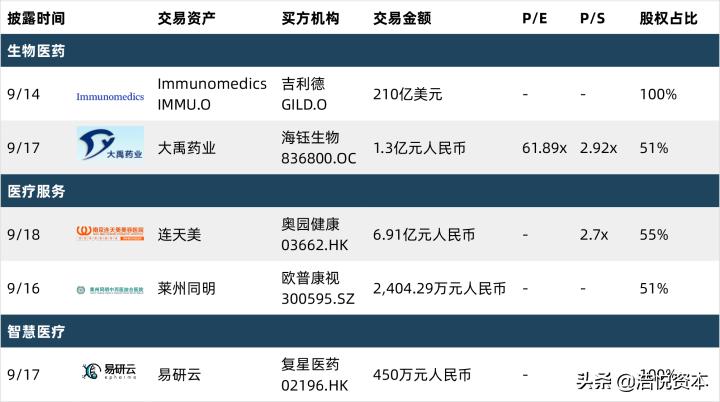 美股ipo热榜,美股今年ipo的企业