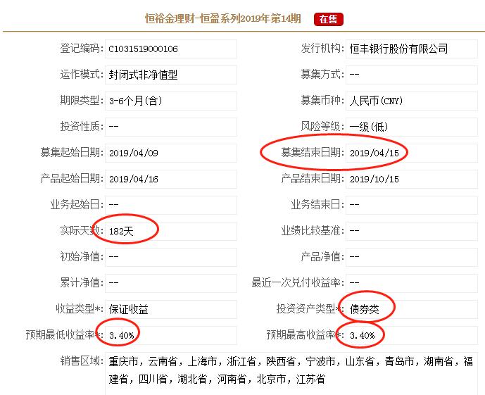 保本型高收益理财产品,保本型银行理财产品收益排行