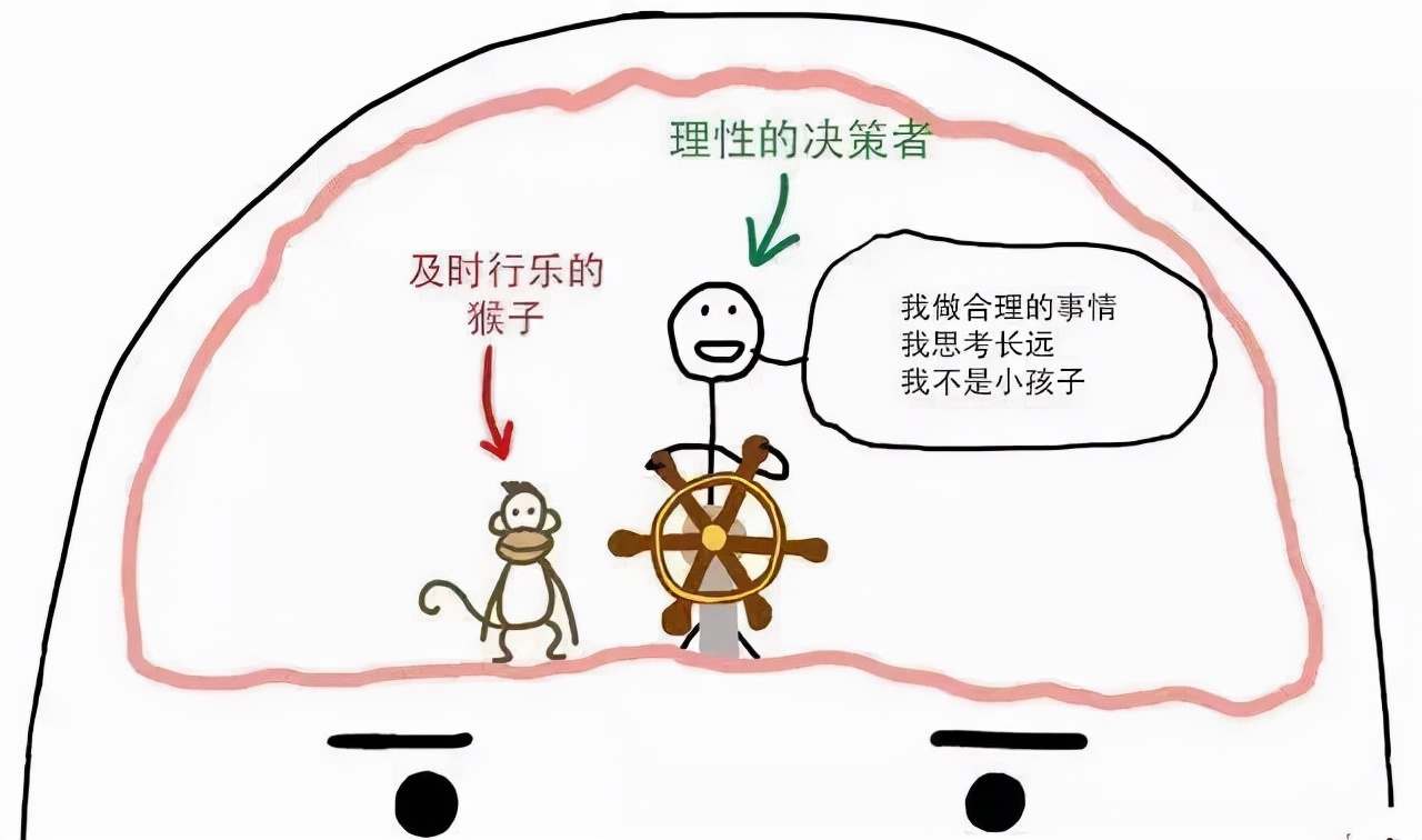 孩子坐不住注意力不集中诊断,孩子小注意力不集中坐不住