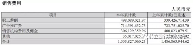 招商蛇口地产的十大坑,招商蛇口是地产的龙头吗