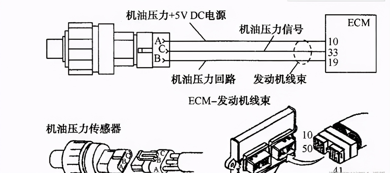 发动机传感器故障常见原因,发动机常见传感器的检测方法
