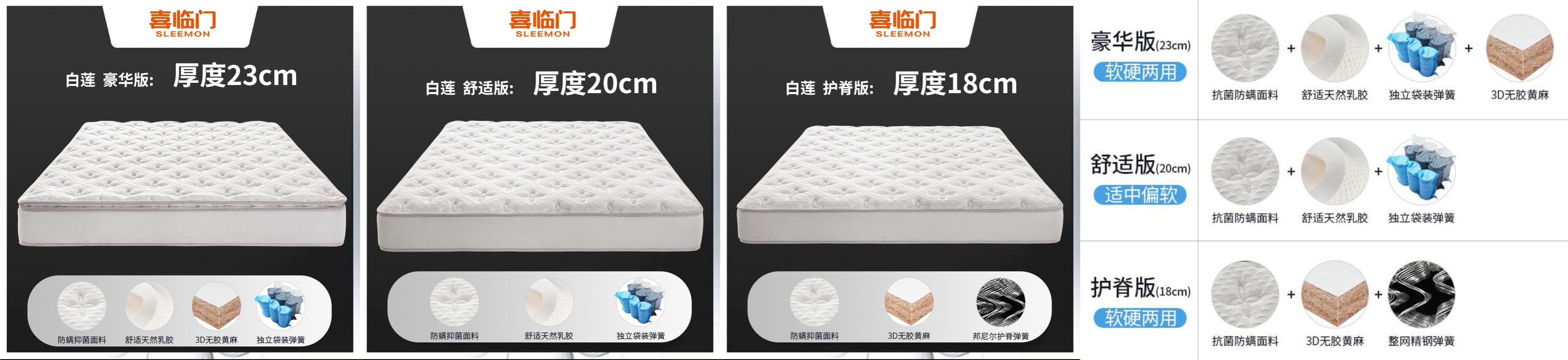 喜临门品质好价格优惠,喜临门合格品和一等品区别