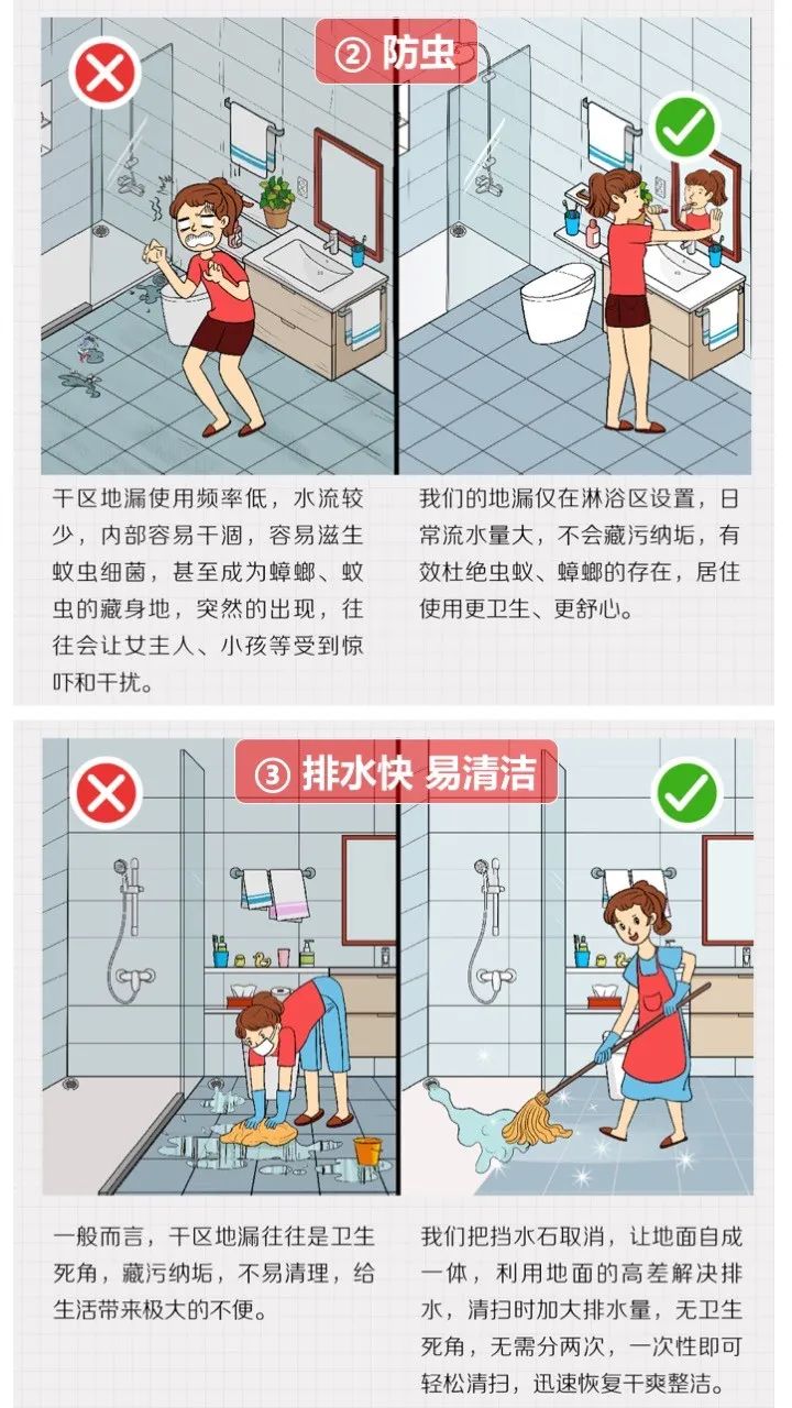 疫情之后户型布局有哪些需求变化,疫情过后最好的户型图