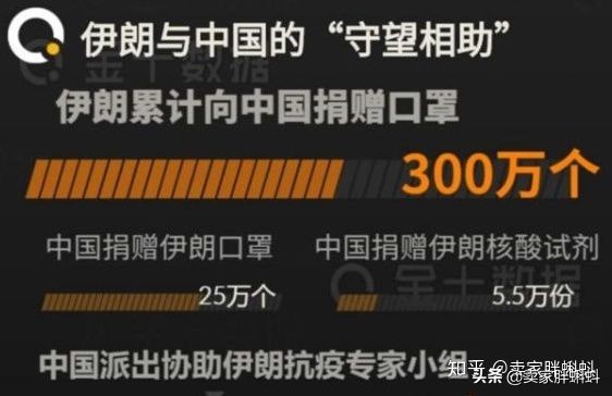 医用口罩跨境电商,跨境电商口罩还能出口吗