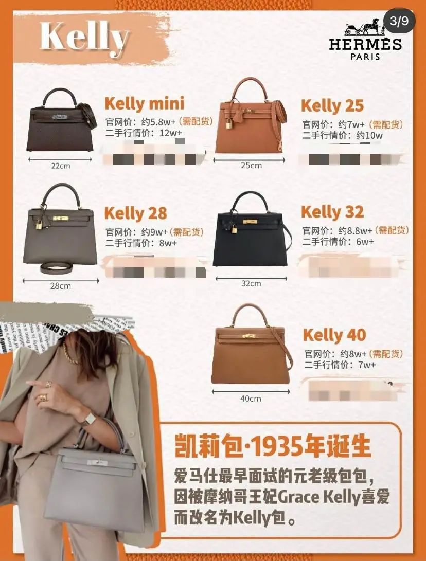 我用年终奖买了15个爱马仕，刺激