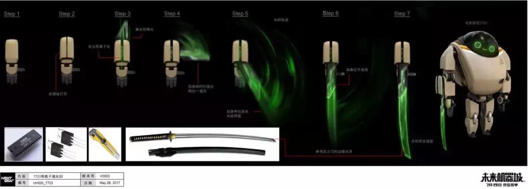 中国人的机甲和外国的机甲,中国机甲vs中国机甲