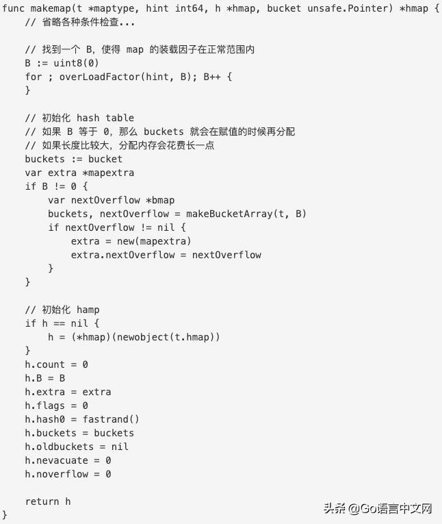 深度好文|面试大厂Go职位会问到的map知识点
