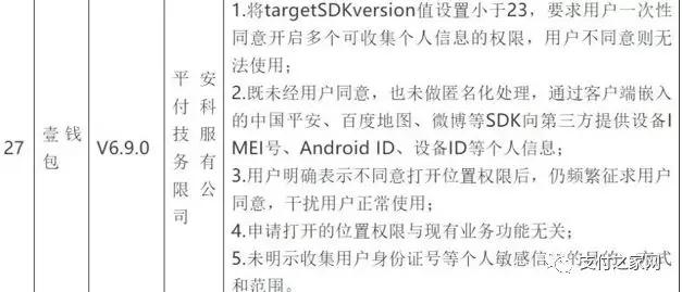 etc壹钱包,壹钱包最新状况