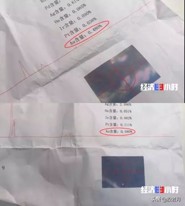 中国黄金曝光还能买吗,揭秘市面上最新黄金骗局