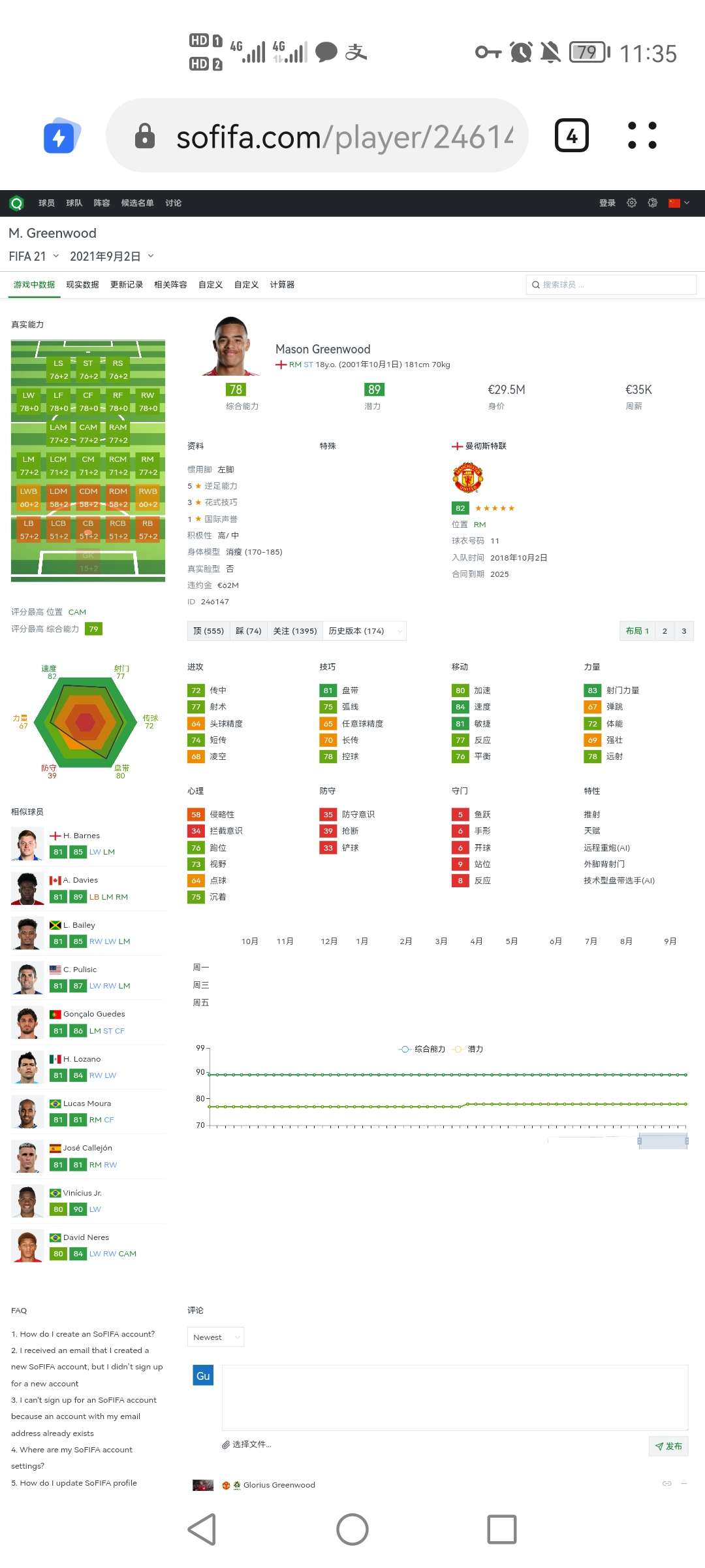 英格兰u20世界杯冠军成员,英格兰u21国家队最新大名单
