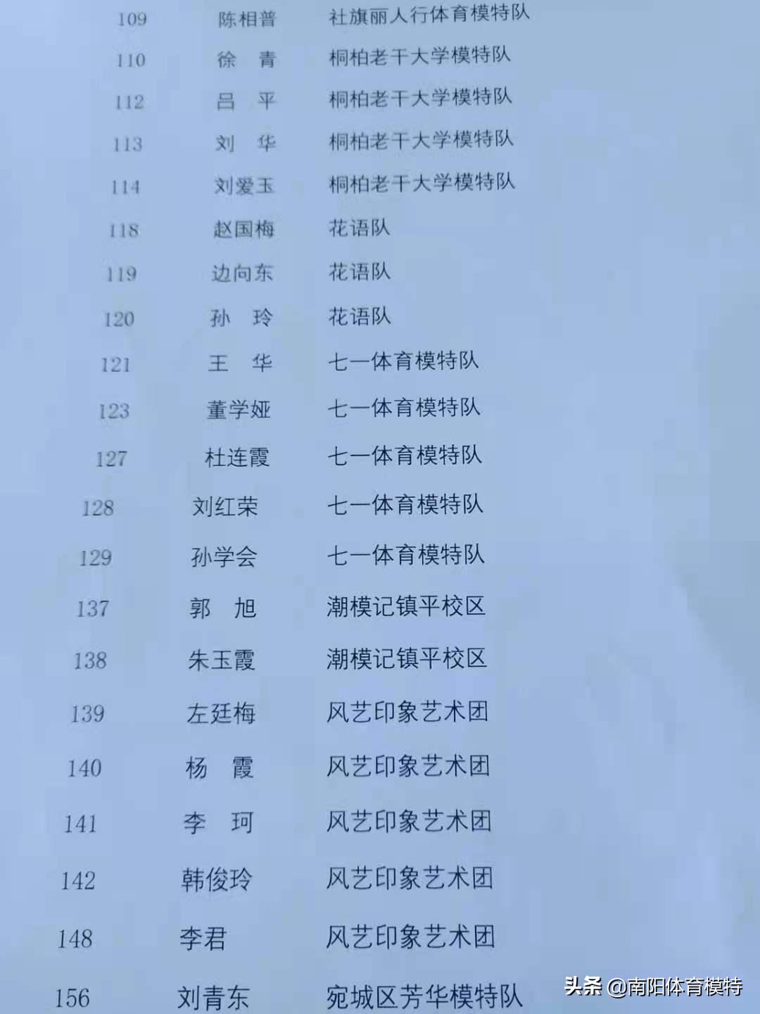 南阳全民健身模特大赛,2021南阳市全民健身大会