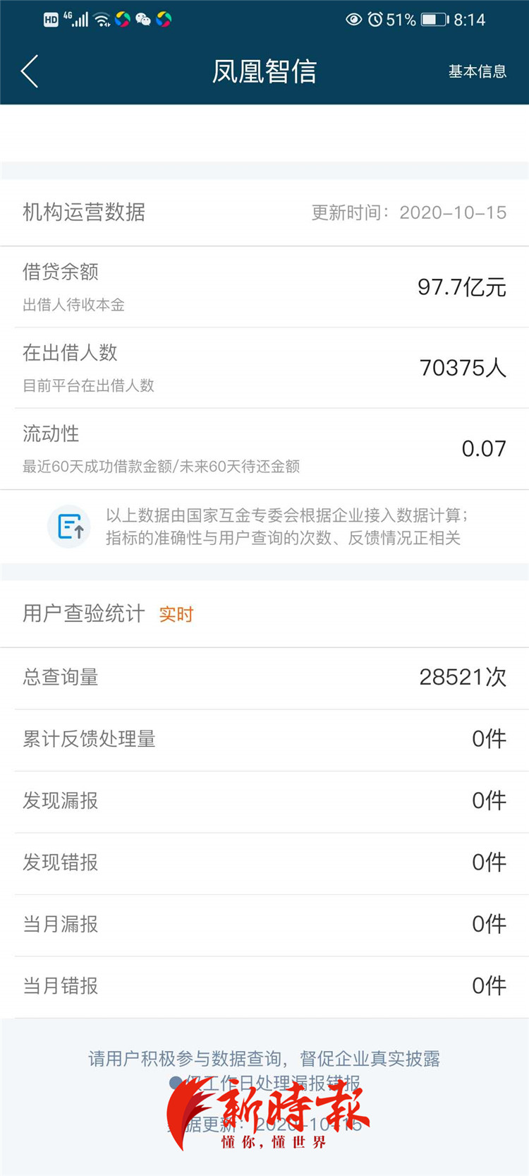p2p最新官方消息凤凰金融,p2p凤凰金融靠谱不