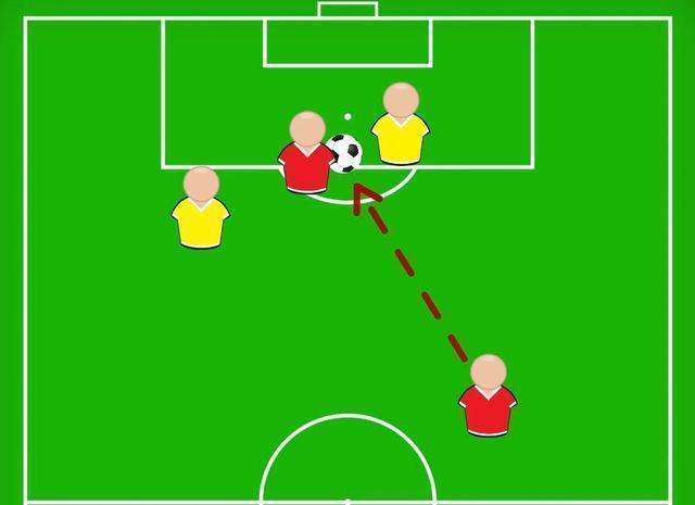 武磊是最强的前锋吗,武磊前锋有几种