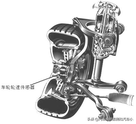 汽车abs故障诊断,汽车abs原理与维修之2