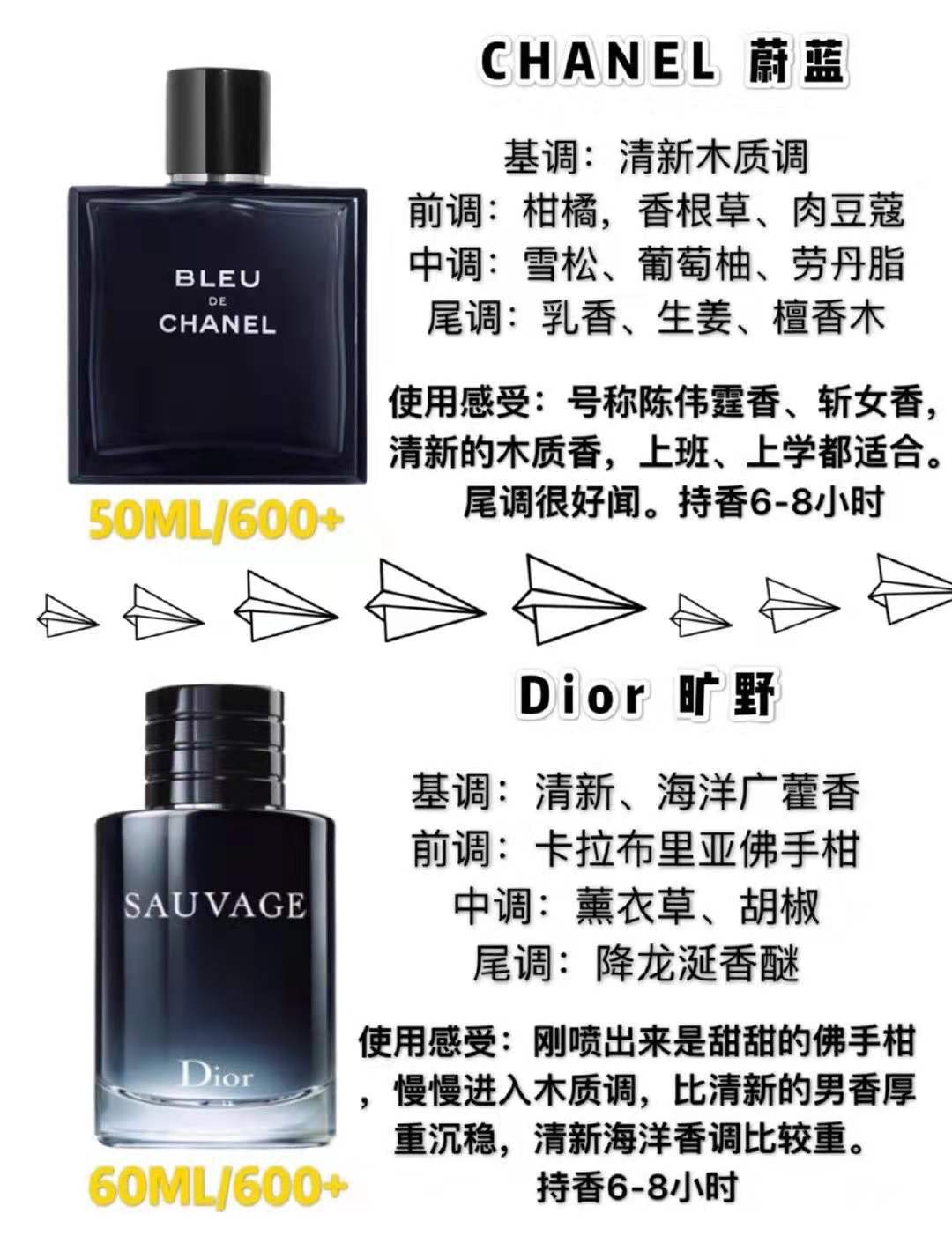 bleu香水男士香水价格,古龙香水男士香水推荐